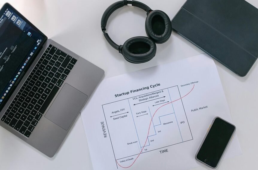 premium sector analysis report
